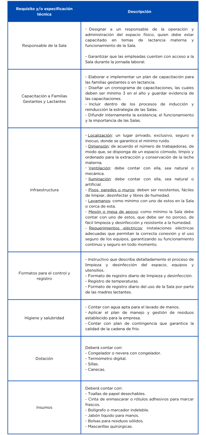 Contenido del artículo
